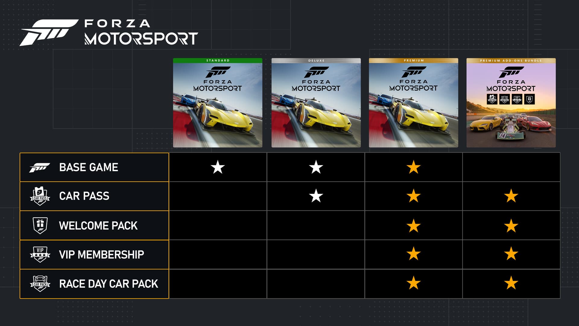 Forza Motorsport Premium Edition - 8