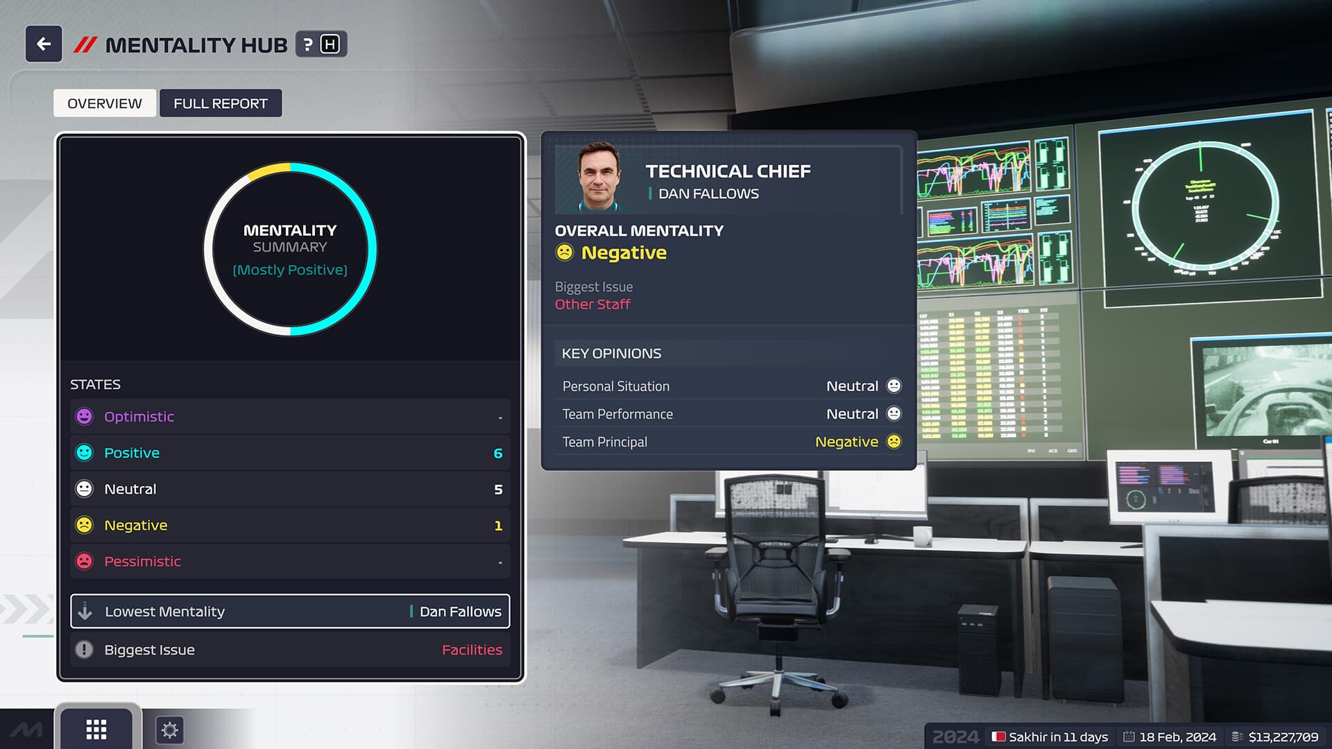 F1 manager 2024 Deluxe Edition - 4