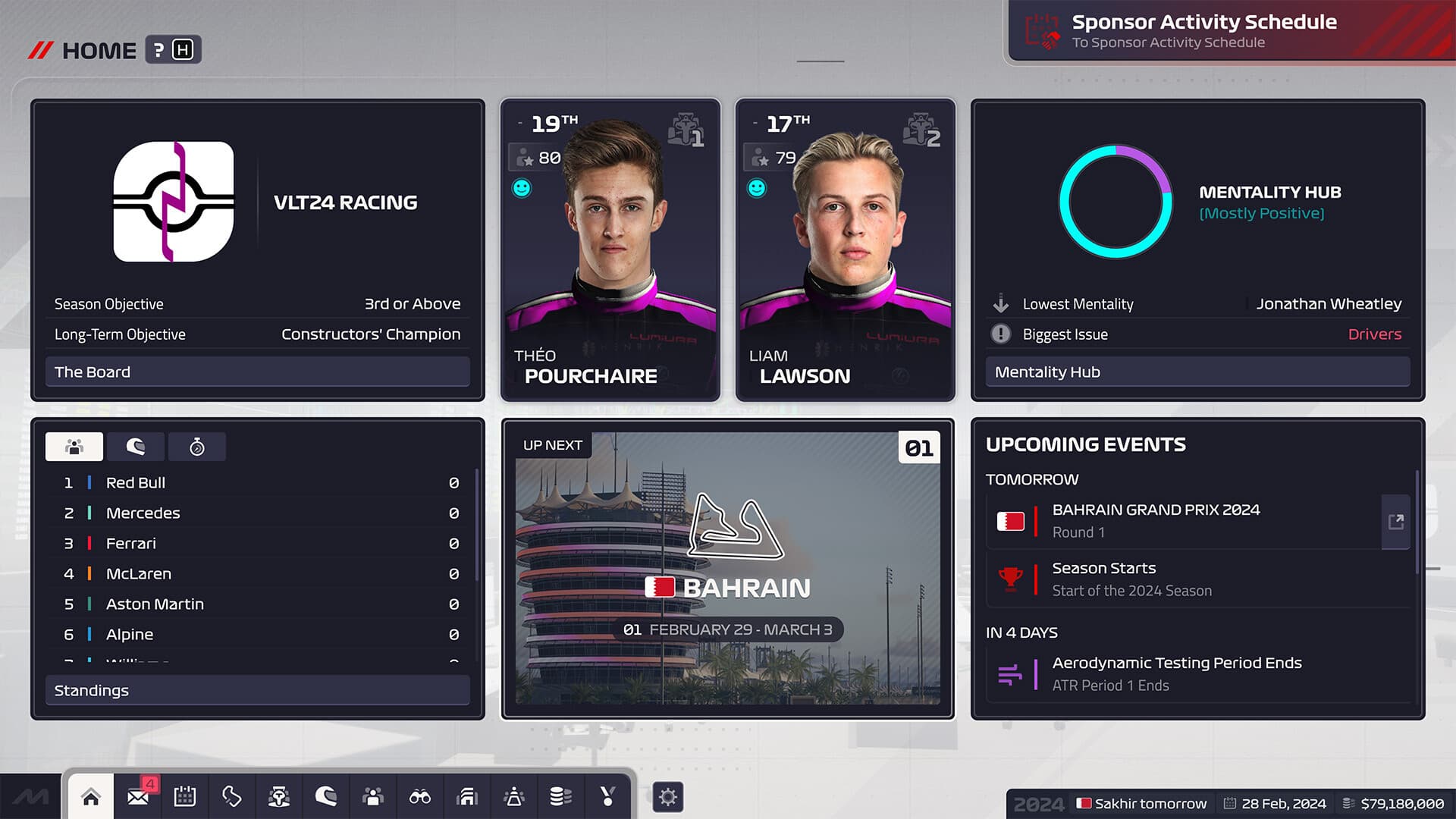 F1 manager 2024 Deluxe Edition - 6